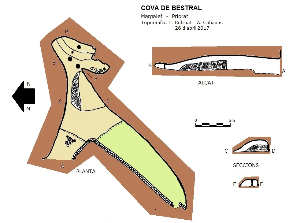 Topografía de BESTRAL, COVA DE