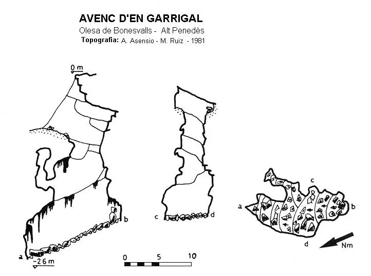 Topografía de GARRIGAL,  AVENC D'EN