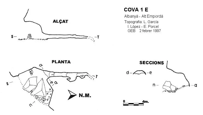 Topographie de U E (1 E), COVA