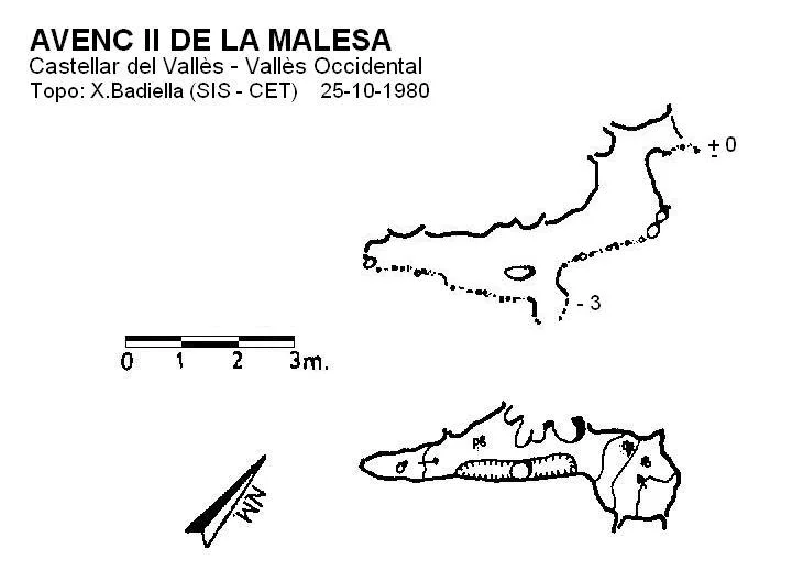 Topografia de MALESA, AVENC II DE LA