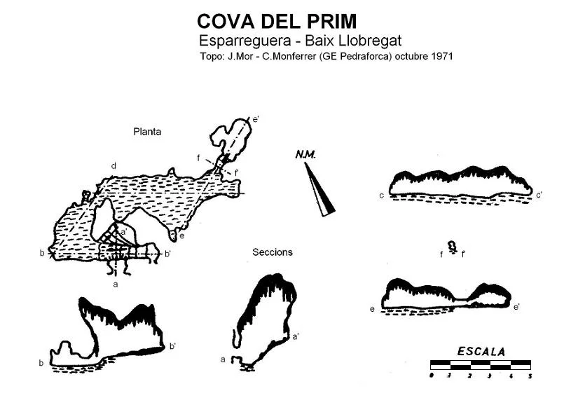 Topographie de PRIM, COVA DEL