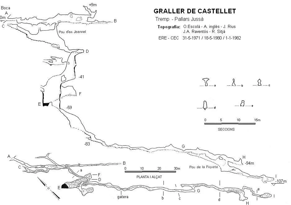Survey of CASTELLET,  GRALLER DE