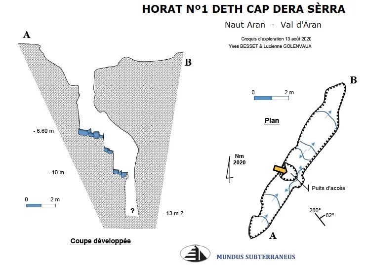 Topografía de CAP DERA SERRA, HORAT Nº1 DETH