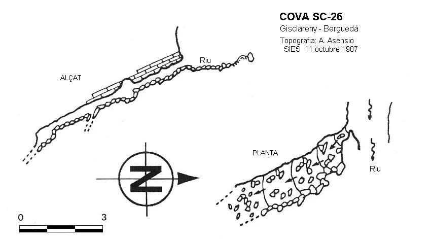 Topografia de SC-26, COVA