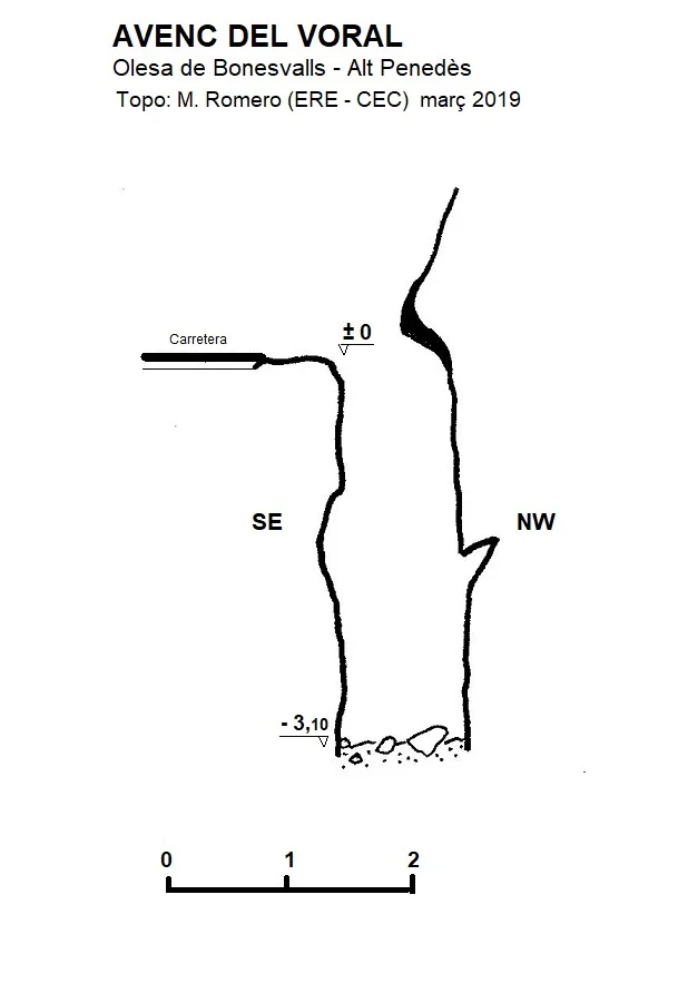Topographie de VORAL, AVENC DEL