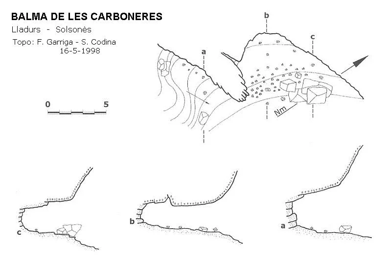 Topografia de CARBONERES, BALMA DE LES