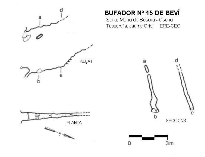 Topografía de BEVÍ, BUFADOR Nº15 DE