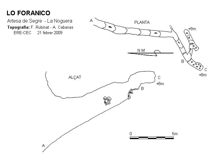 Topografía de FORANICO,  LO