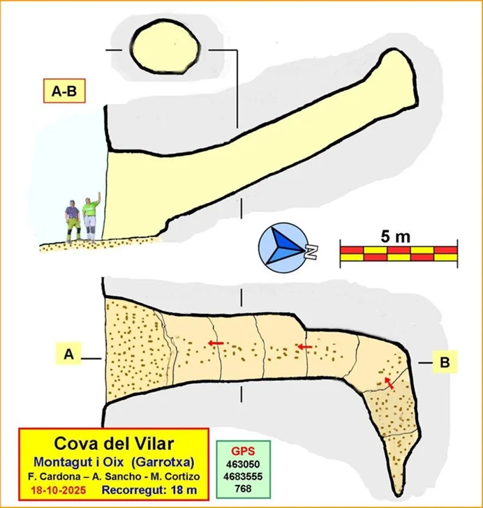 Topografia de VILAR, COVA DEL