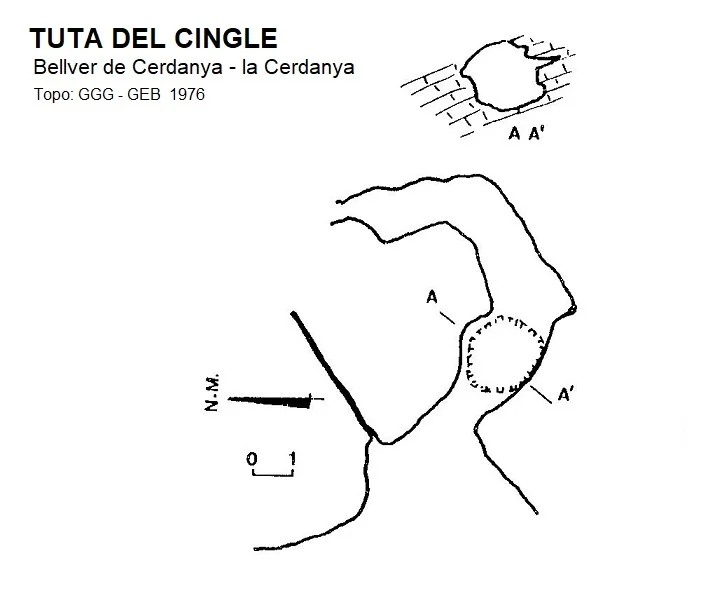 Topografia de CINGLE, TUTA DEL