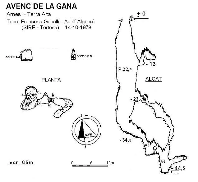 Topografia de GANA, AVENC DE LA