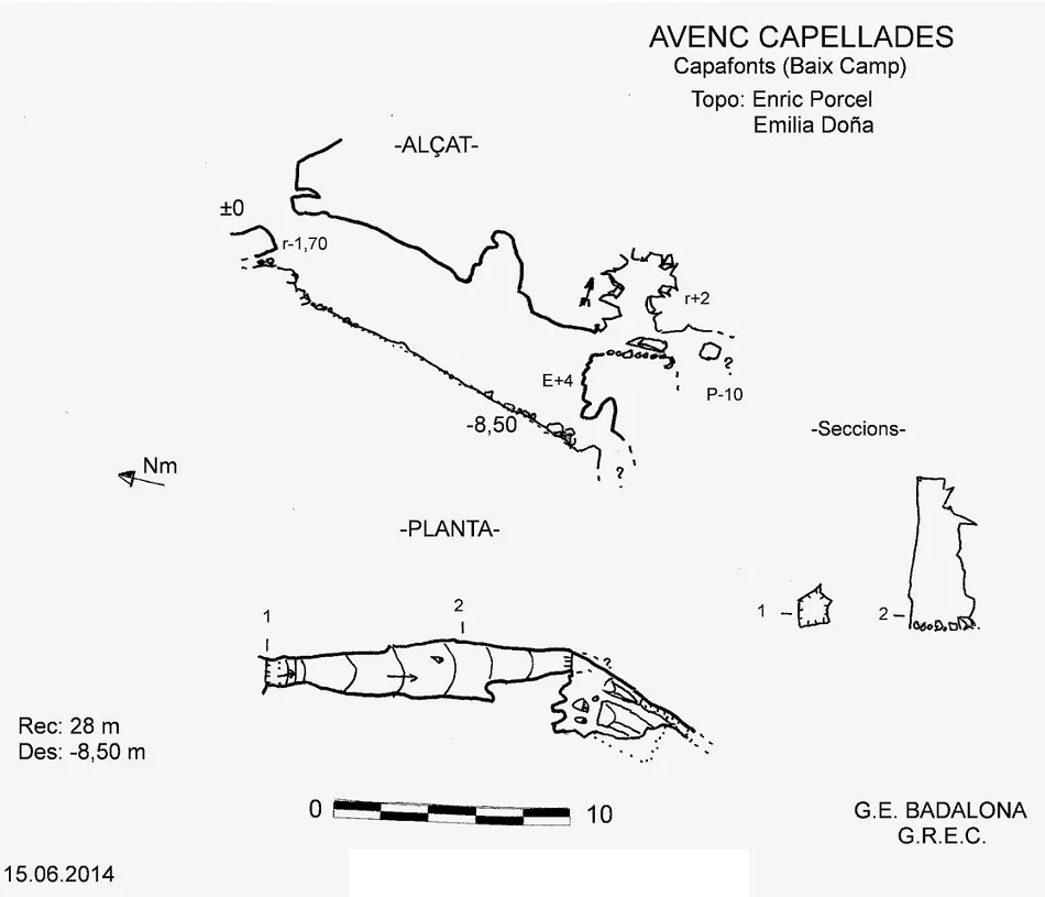 Topografía de CAPELLADES, AVENC