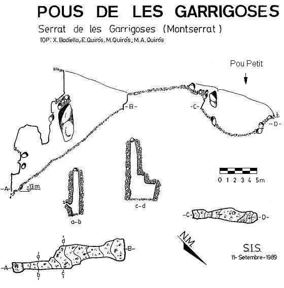 Topographie de GARRIGOSES, POU DE LES
