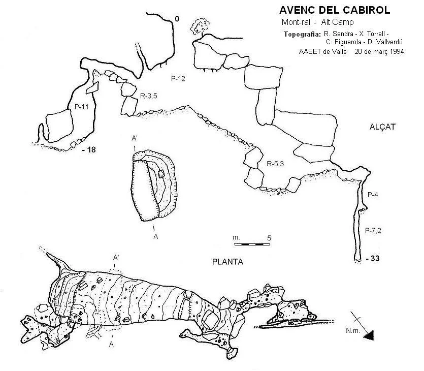 Topografia de CABIROL, AVENC DEL
