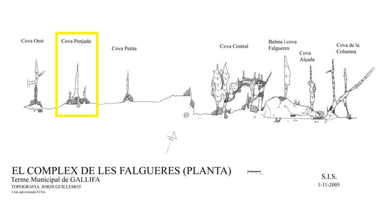 Topografia de PENJADA, COVA