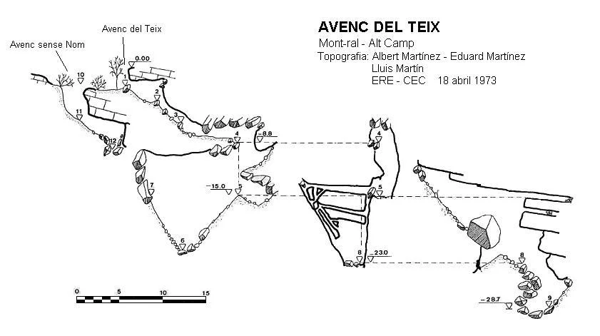 Topografia de TEIX, AVENC DEL