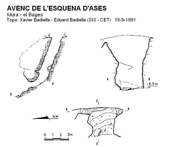 Topografia de ESQUENA D'ASES, AVENC DE L'