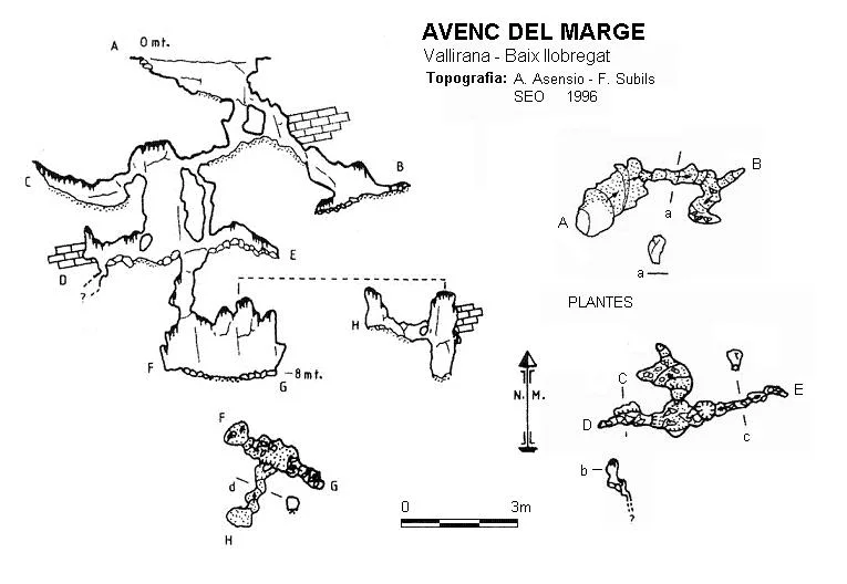 Topographie de MARGE, AVENC DEL