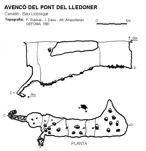 Survey of PONT DEL LLEDONER, AVENCÓ DEL