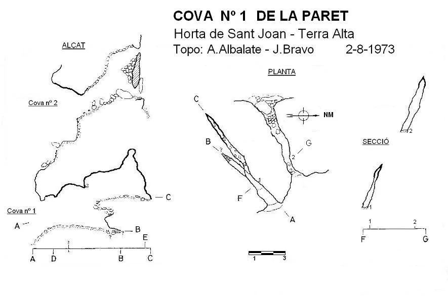 Topografia de PARET, COVA Nº 1 DE LA