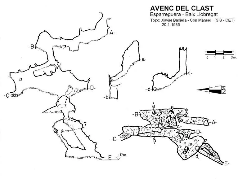 Topografia de CLAST, AVENC DEL