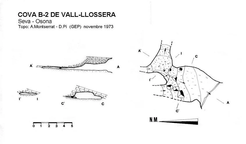 Topographie de VALL-LLOSSERA, COVA B-2 DE