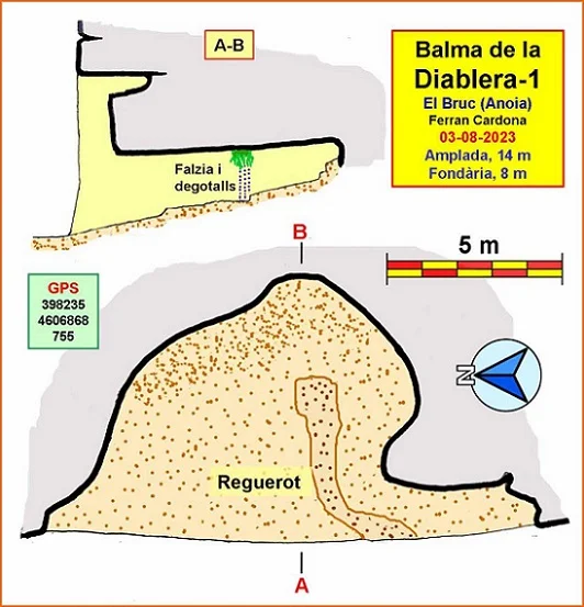 Survey of DIABLERA-1, BALMA DE LA