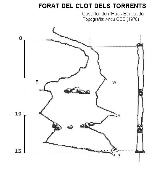 Topographie de CLOT DELS TORRENTS, FORAT DEL