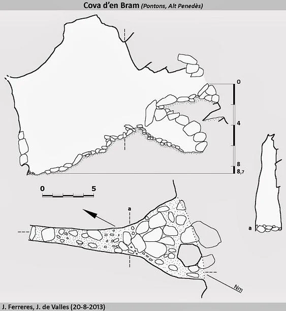 Topographie de BRAM, COVA DEL