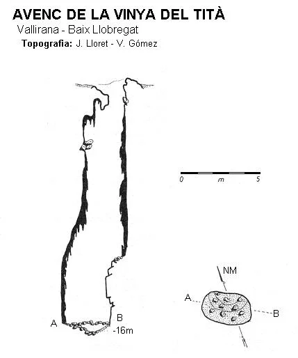Topografia de VINYA DEL TITÀ, AVENC DE LA