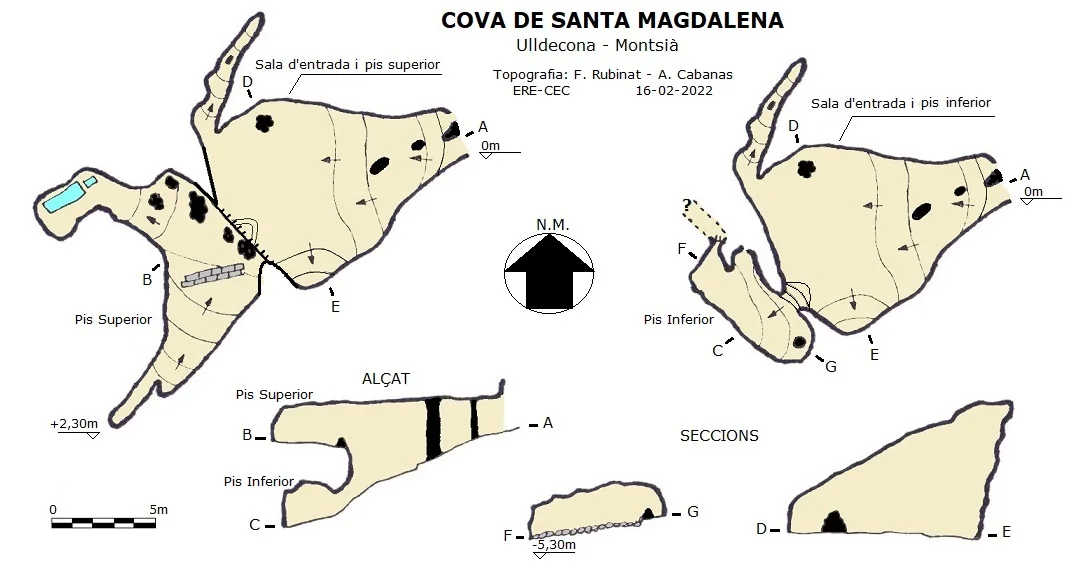 Topografía de SANTA MAGDALENA, COVA DE