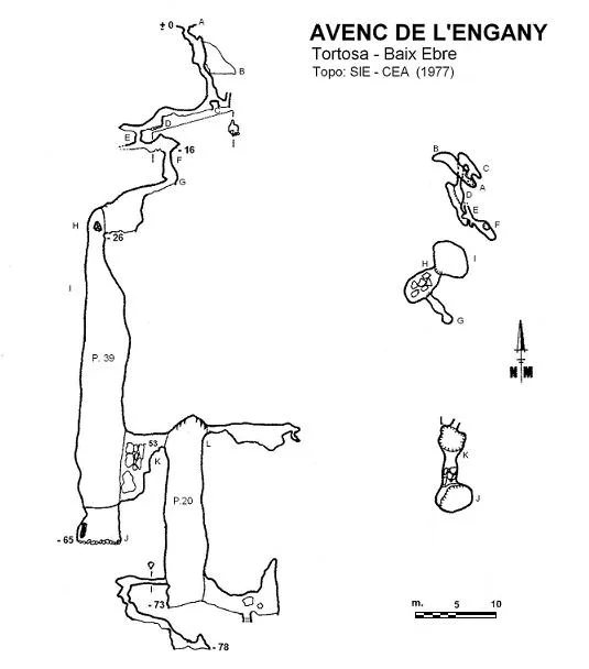 Survey of ENGANY, AVENC DE L'