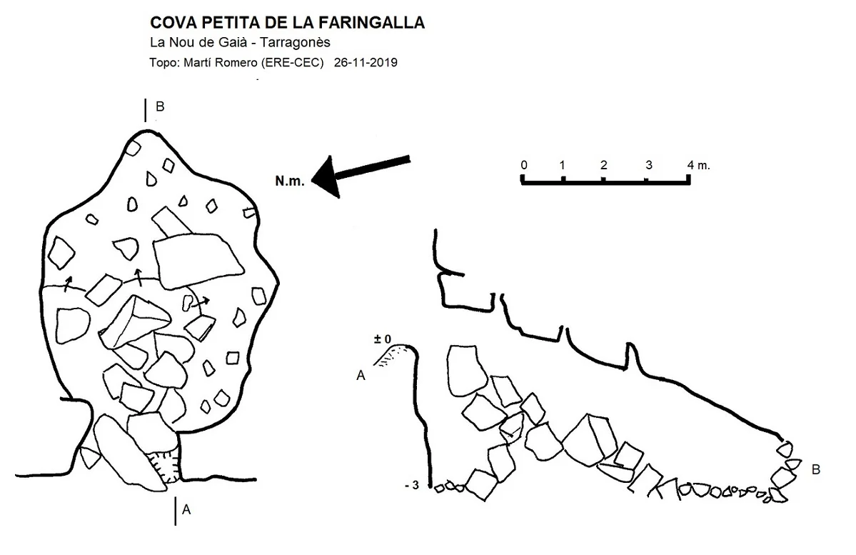 Survey of FARINGALLA, COVA PETITA DE LA