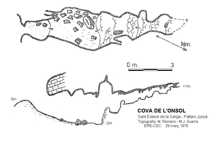 Topografia de ONSOL, COVA DE L'