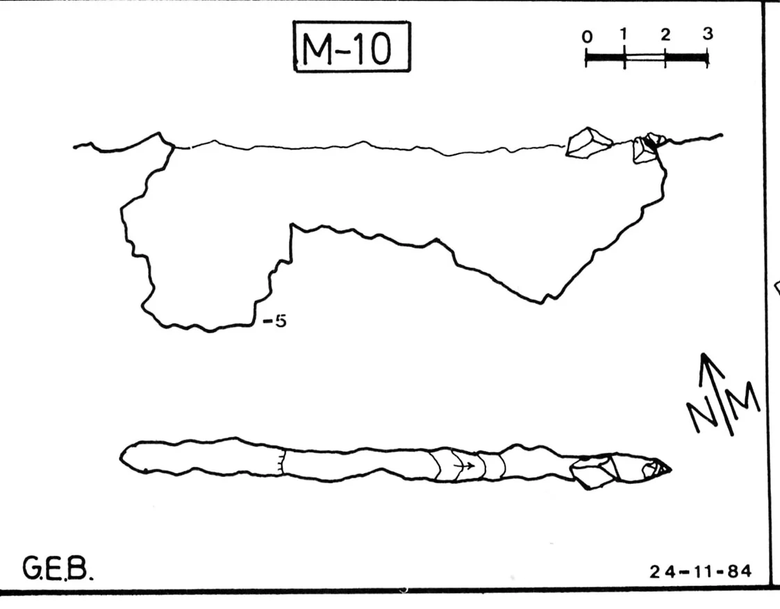 Topographie de M-10, AVENC