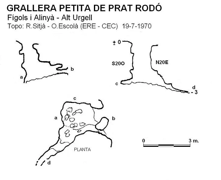 Topografía de PRAT RODÓ, GRALLERA PETITA DE