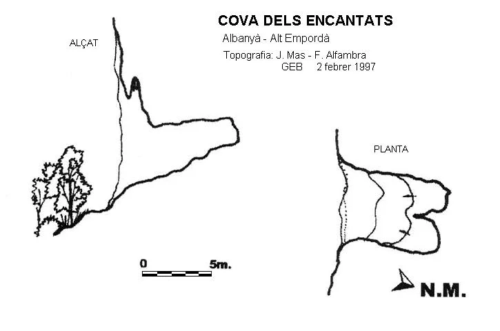 Topografia de ENCANTATS, COVA DELS