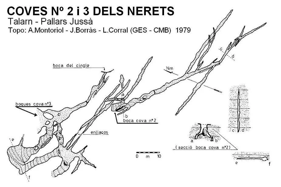 Topografía de NERETS, COVA Nº2 DELS