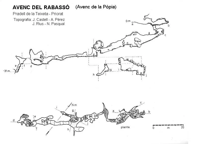 Topografia de RABASSÓ, AVENC DEL