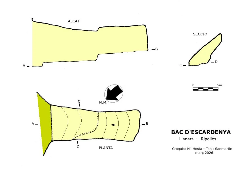 Topographie de BAC D'ESCARDENYA, EL