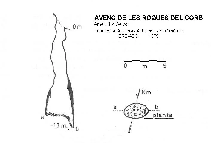 Topographie de ROQUES DEL CORB, AVENC DE LES