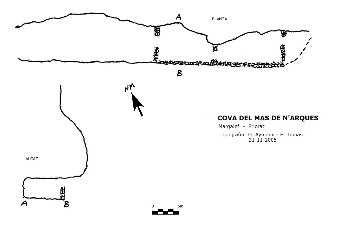 Topografia de MAS DE N'ARQUES, COVA DE