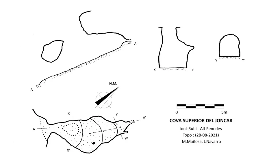 Survey of JONCAR, COVA SUPERIOR DEL