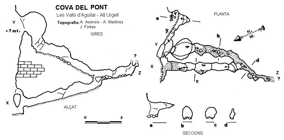 Topografia de PONT, COVA DEL