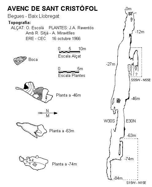 Survey of SANT CRISTÒFOL, AVENC DE