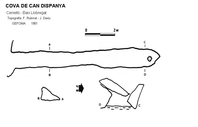 Topografia de CAN DISPANYA,  COVA DE