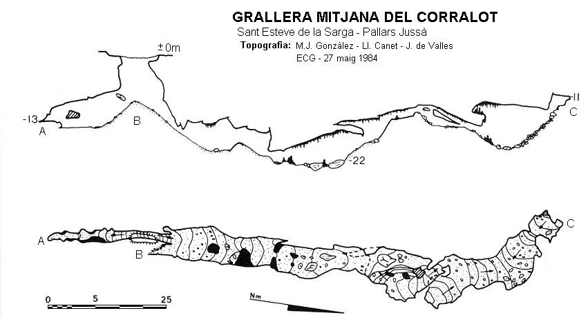 Topographie de CORRALOT, GRALLERA MITJANA DEL