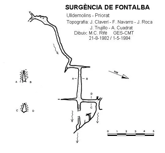Topographie de FONTALBA, SURGÈNCIA DE