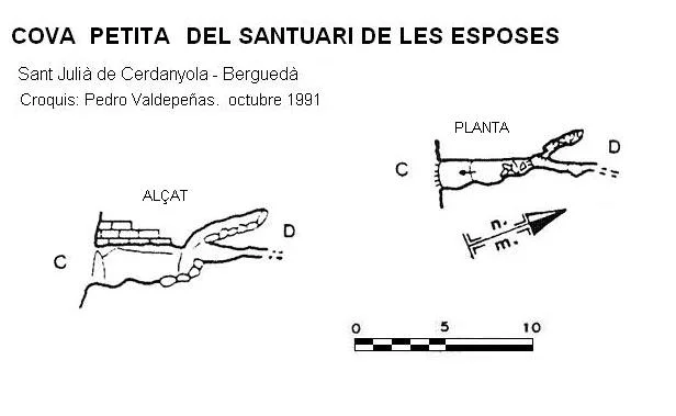 Topografia de SANTUARI DE LES ESPOSES, COVA PETITA DEL