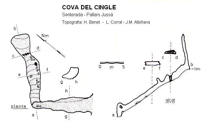 Topografía de CINGLE, COVA DEL